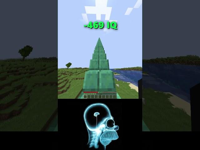 Minecraft: Traps at Different IQ -699999 (World's Smallest Violin)