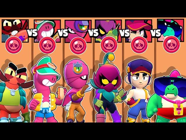 WHAT IS THE BEST MYTHICAL BRAWLER? | CLANCY NEW BRAWLER | BRAWL STARS