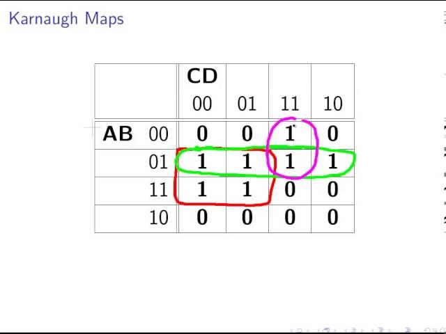 Karnaugh Maps - Example 1