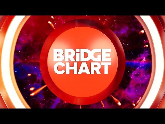 Моя версия заставки "Bridge Chart" (2021-2023)