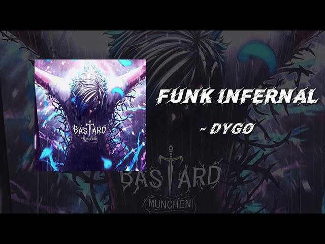 Funk/phonk edit audios + Timestamps for your last stand