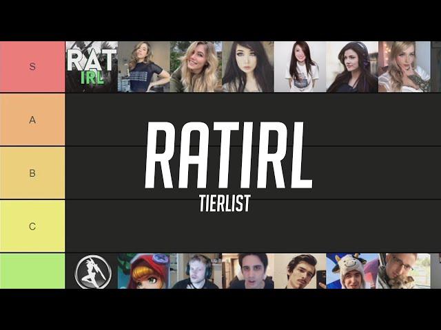 League of Legends Streamer Tierlist