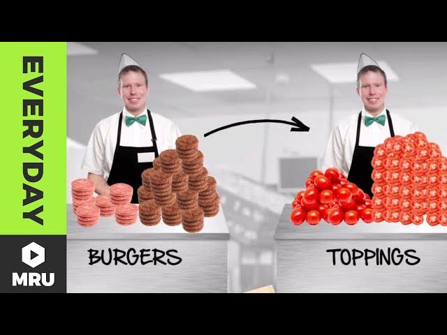 Division of Labor: Burgers and Ships