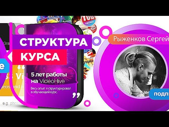 After Effects  Быстрый старт на VideoHive net  Полный Курс 2020