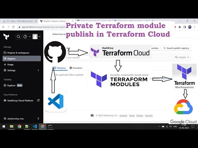 Publish private modules in Terraform Cloud | Terraform module version upgrade | GCP | DevOps | Ep-10