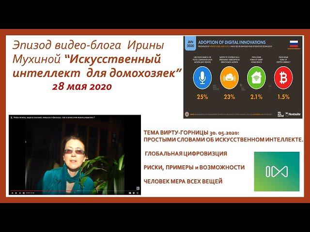 Простыми словами об искусственном интеллекте.