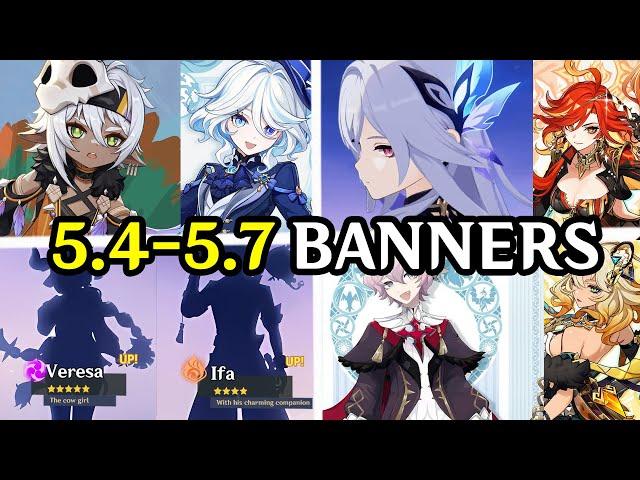 NEW UPDATE! BANNER ROADMAP FOR 5.4-5.7! Varesa, Wriothesley, Skirk - Genshin Impact