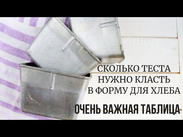 Сколько теста класть в форму для хлеба  ОЧЕНЬ ВАЖНАЯ ТАБЛИЦА  Как рассчитать объем теста для формы