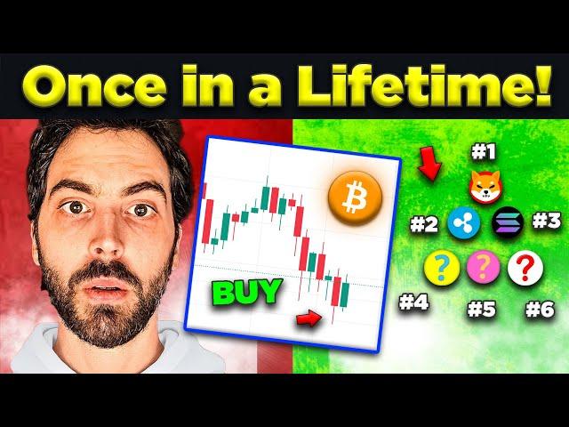 You are WRONG!! The Next 15 Days Will Make Millionaires in April (Top 6 Crypto Coins)