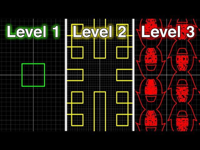 Math graphs but they get increasingly more FANTASTIC - (GCD Edition)