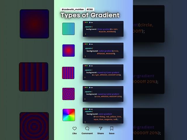 Types of Gradients #css #coding #gradient #gradienteffect #Website