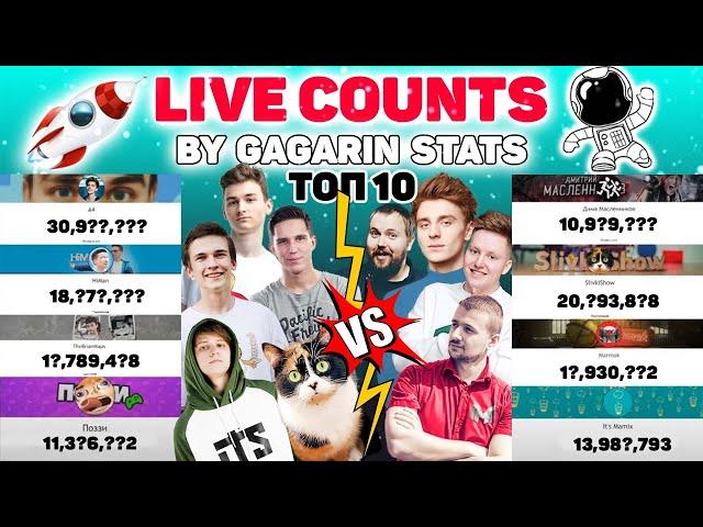 А4 VS EeOneGuy - Live Subs count  -  Прямая трансляция.