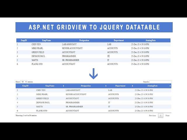 How to add a data table to gridview using jquery in 3 minutes | Asp.net tutorial | Code Engineers