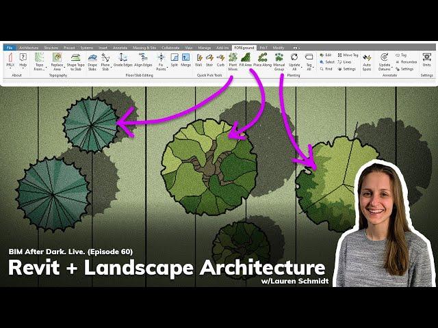 Site Modeling in Revit from a Landscape Architect's Point of View