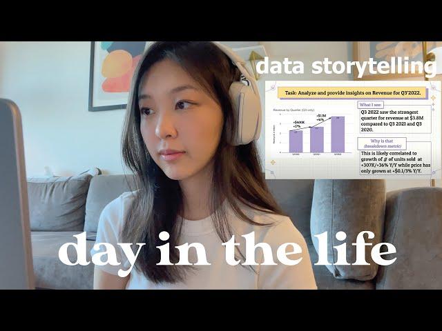 day in the life of a Business Analyst at Spotify | Storytelling with Data