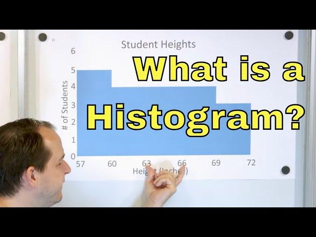 What is a Histogram? (Data Analysis & Statistics) - [6-8-29]