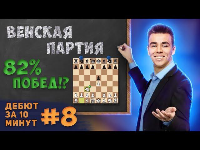 Самый Недооценённый Гамбит? Дебют за 10 минут #8