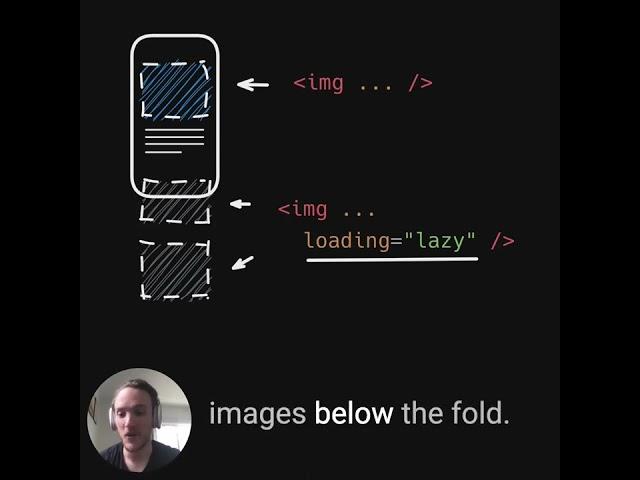 Easy browser-native image lazy loading with the `loading` attribute in HTML