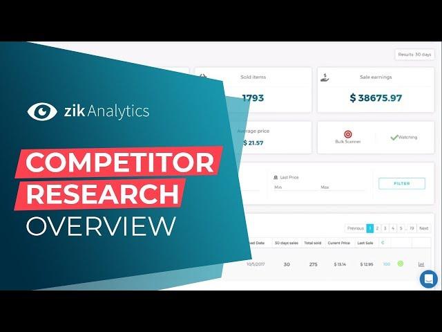 Competitor Research overview | zik Analytics to Analyse Competitors Products on eBay