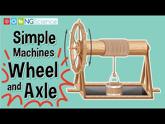 Simple Machines – Wheel and Axle