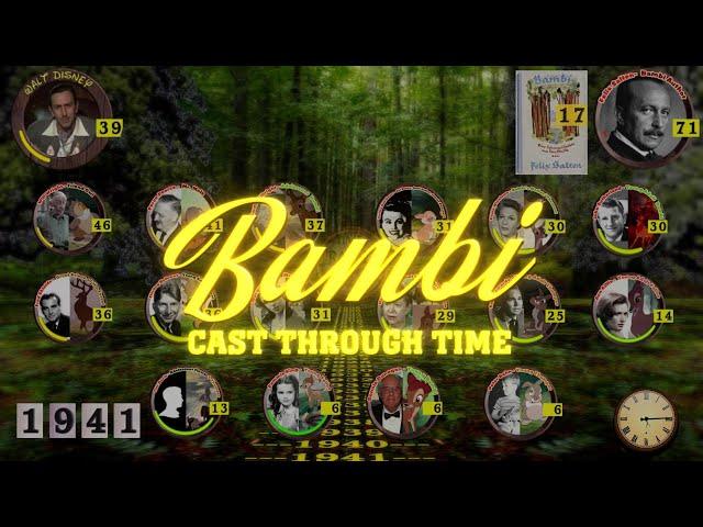 Bambi: Cast Through Time (1942 Film)