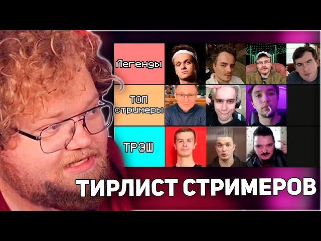 T2x2 СОСТАВИЛ ТИРЛИСТ СТРИМЕРОВ