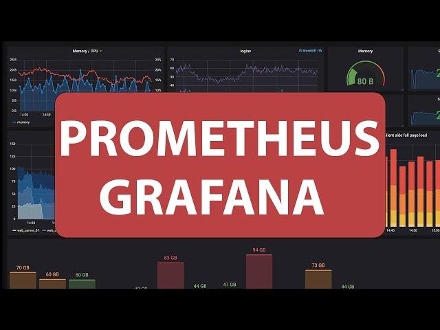 Установка Prometheus + Grafana + Docker | UnixHost