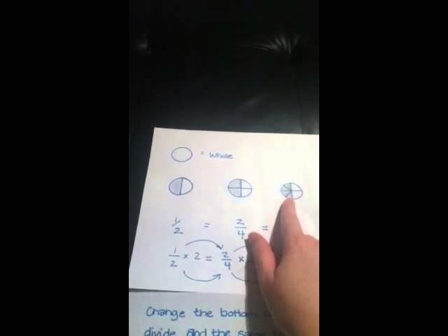 Multiplying or Dividing to Find Equivalent Fractions