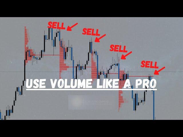 How To Use Fixed Range Volume! (3 ways!)