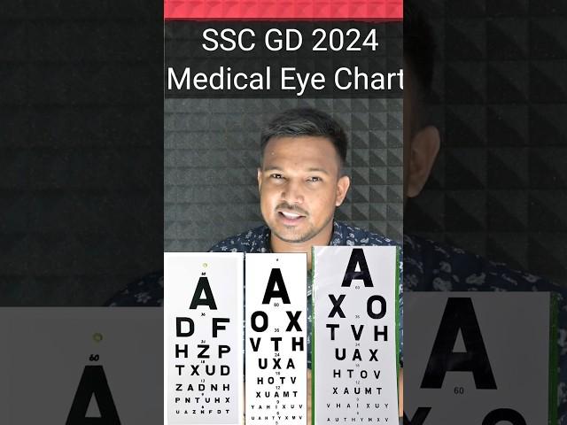 SSC GD Medical EYE Chart 2024 Selection 100% #sscgdconstable2021newvacancy #inspiration
