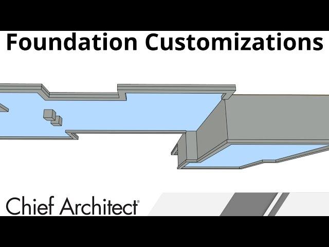 Crawl, Basement, Slab and Mixed Foundations