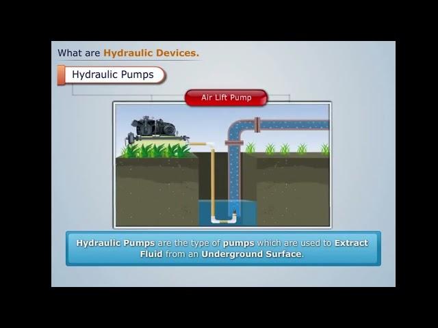 How Do Hydraulic Machines Work? | Fluid Machinery | Magic Marks