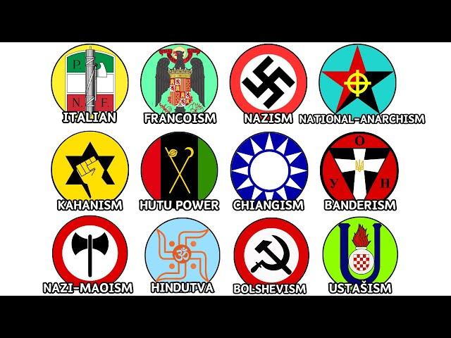 Every Type of Fascism Explained in 17 Minutes