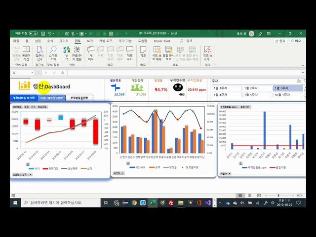 엑셀 대시보드_보고서의 각 파트를 모아서 대시보드를 만들었습니다.