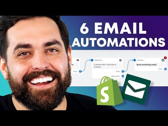 Shopify Email Automation Workflows for Clothing Stores