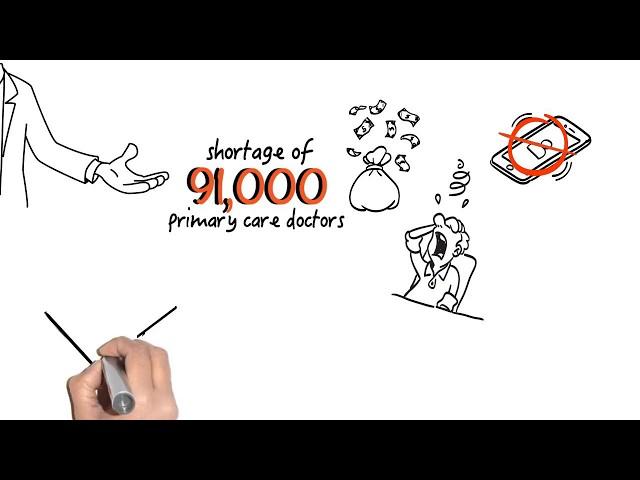 DPC: How Direct Primary Care is Changing Everything