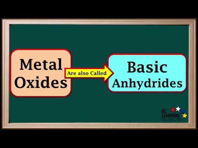 WCLN - Metal Oxides - Chemistry