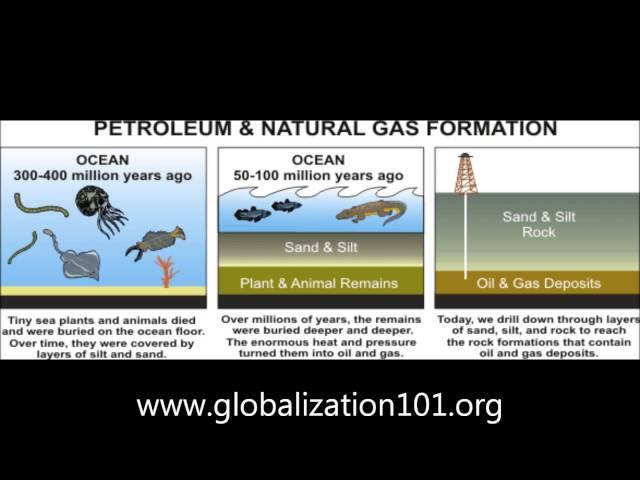 About Oil and Gas Video