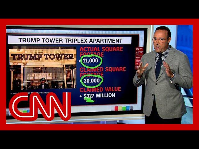 Cillizza breaks down values of Trump's New York properties