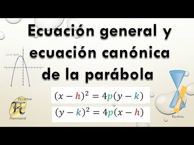 Ecuación general y canónica de la parábola