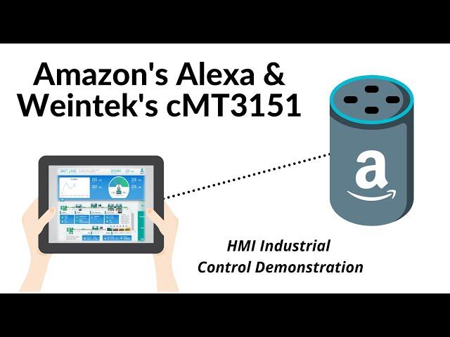 Amazon's Alexa & Weintek's cMT3151 HMI Industrial Control Demonstration