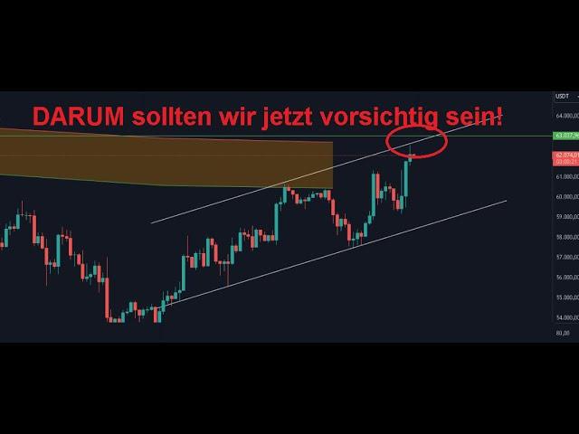 Bitcoin & Ethereum. Wie gehts weiter für Bitcoin??? JETZT BITTE vorsichtig sein!! es wird spannend!