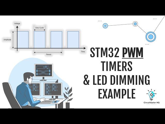 STM32 Beginners Guide Part3: PWM, TIMERS, Frequency and Duty Cycle. LED Dimming with PWM example.