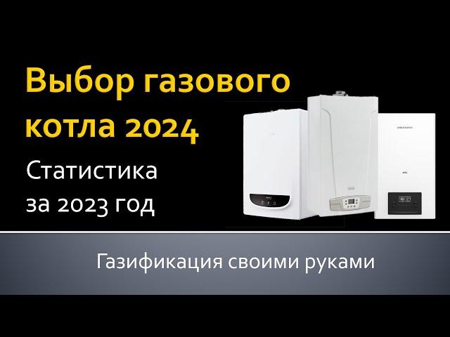 Выбор газового котла 2024