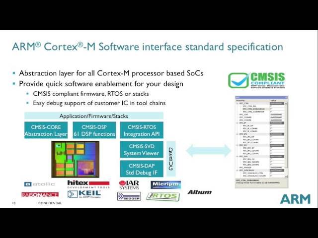 How to Choose your ARM Cortex-M Processor