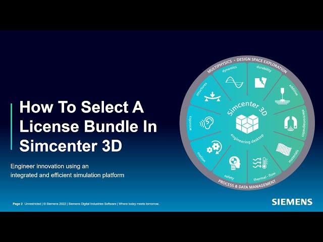 How To Select A License Bundle In Simcenter 3D