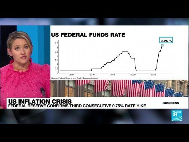 US Federal Reserve fights inflation with third 0.75% rate hike • FRANCE 24 English