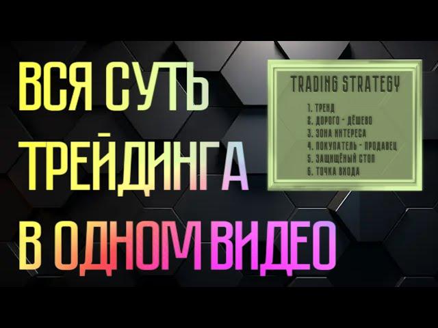 Трейдинг с нуля. ПОЛНОЕ ОБУЧЕНИЕ от А до Я. Готовая торговая стратегия. Обучение трейдингу.