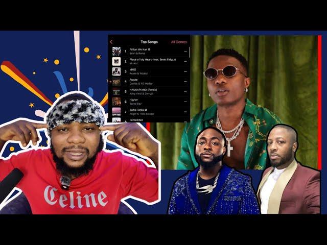 Apple Delete Wizkid Kess Dance as Davido Fans Drag him