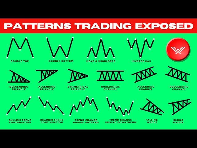 Ultimate Chart Patterns Trading Course (EXPERT INSTANTLY)